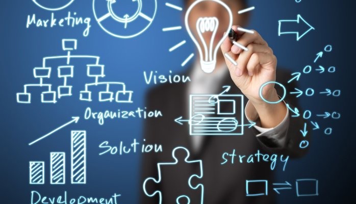 Marketing Strategy. Venice Merchandise LLC, Digital Marketing Agency